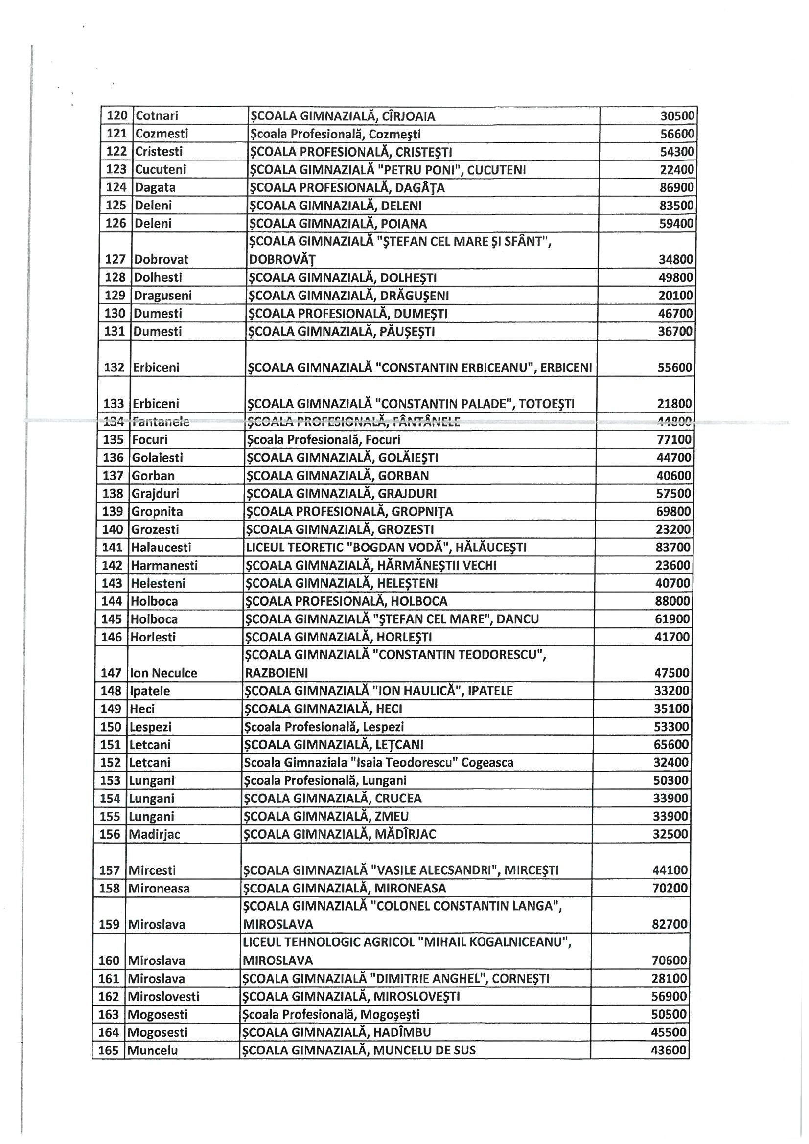 SKMBT C22018050810100 0005